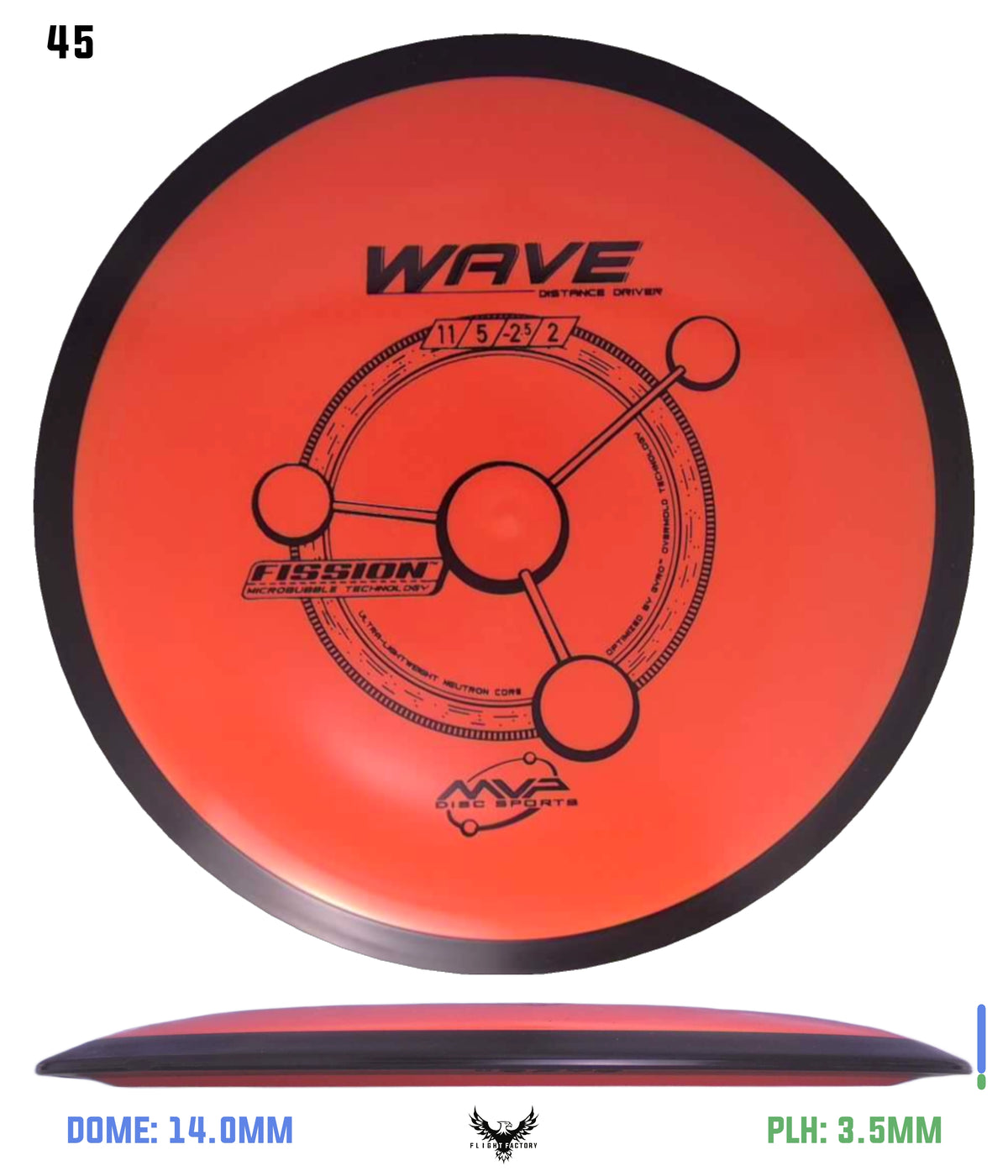 MVP Fission Wave