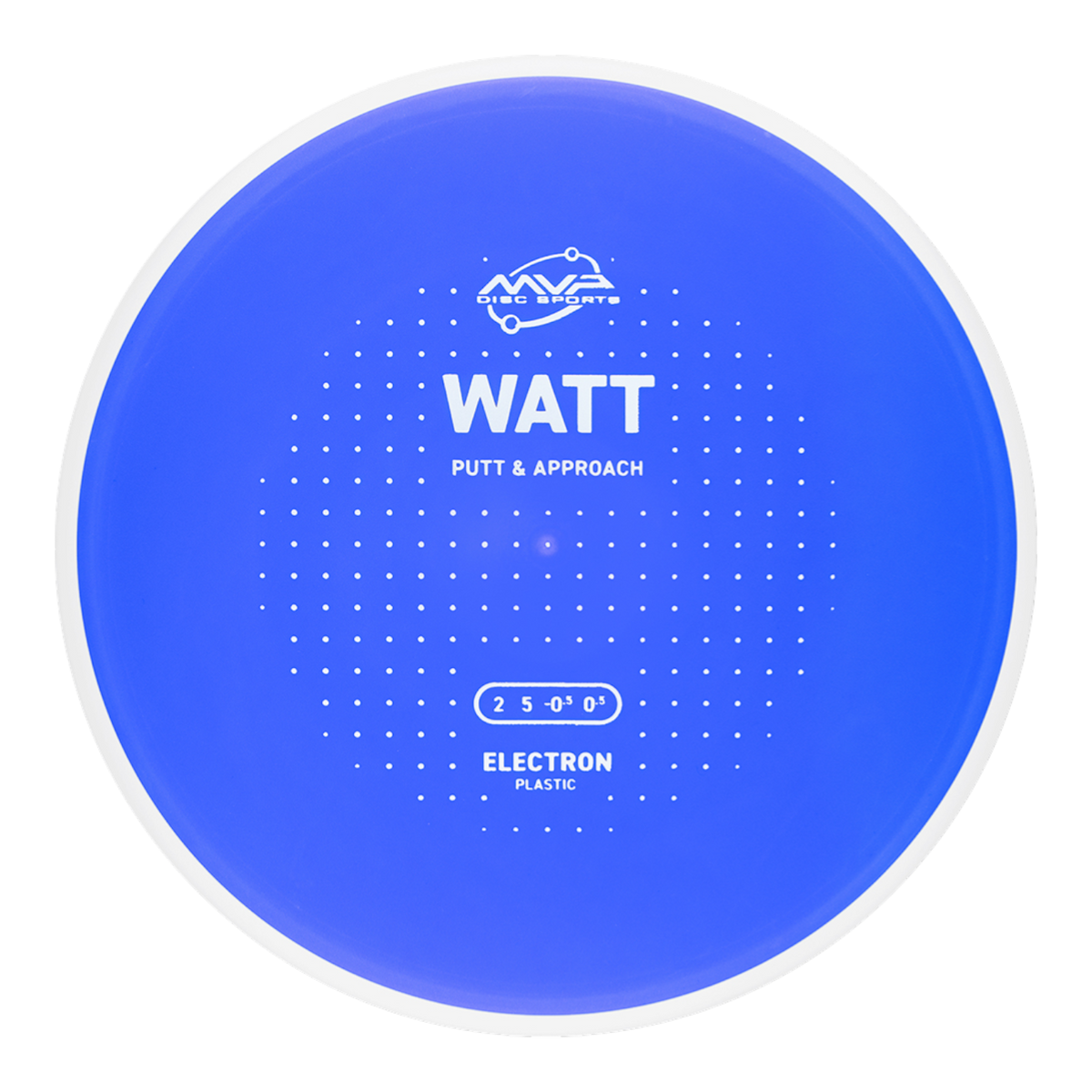 MVP Electron Watt - Project Lab Coat (PRE-ORDER)