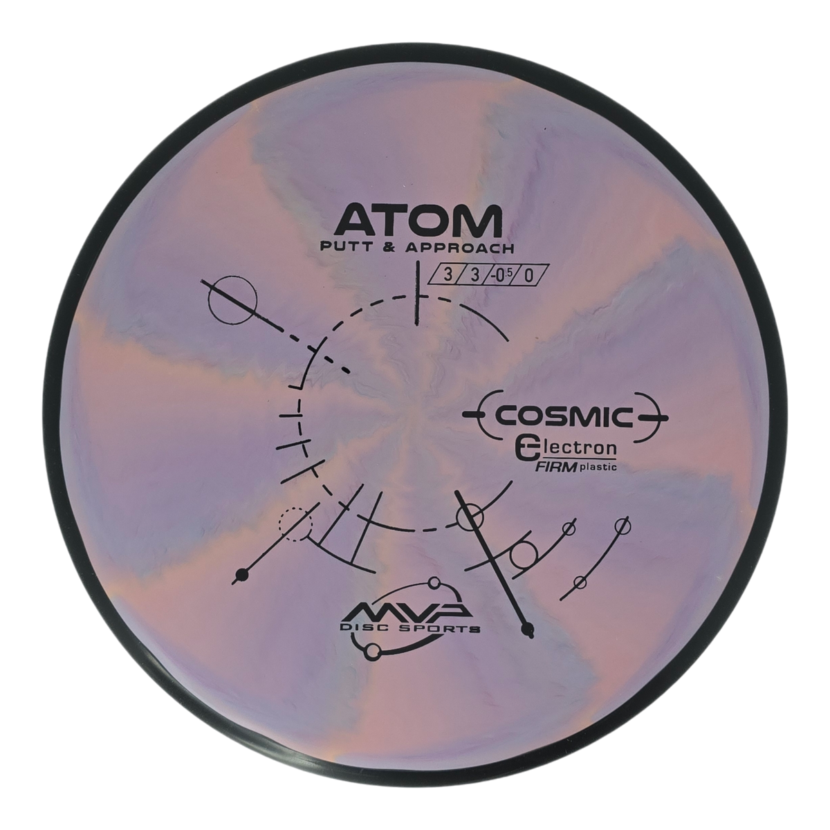 MVP Cosmic Electron (Firm) Atom