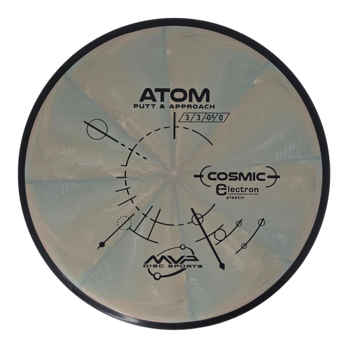 MVP Cosmic Electron (Medium) Atom