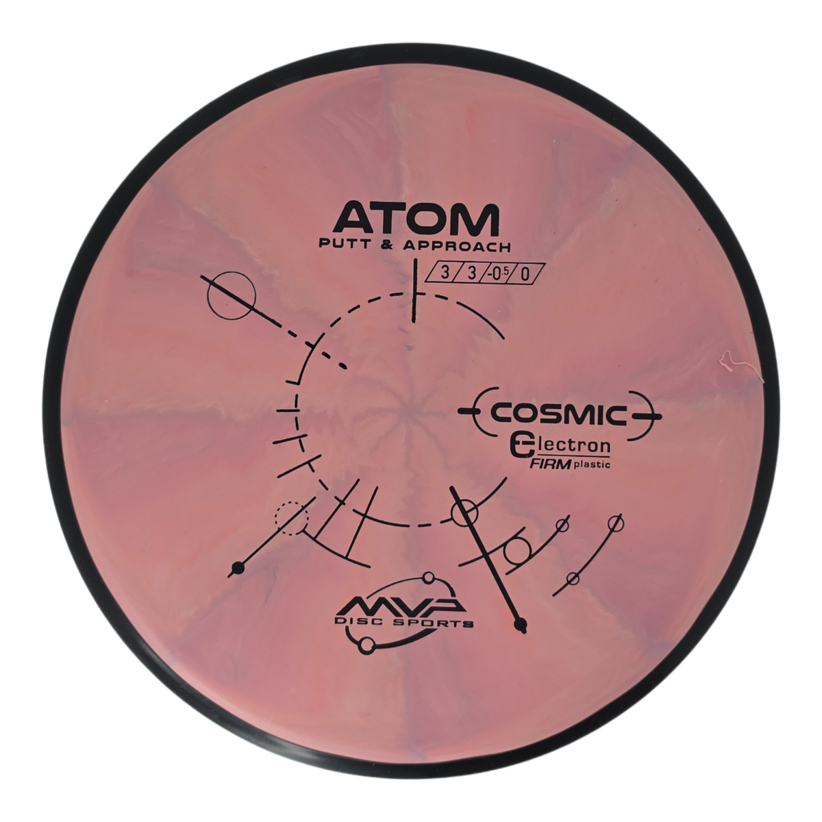 MVP Cosmic Electron (Firm) Atom