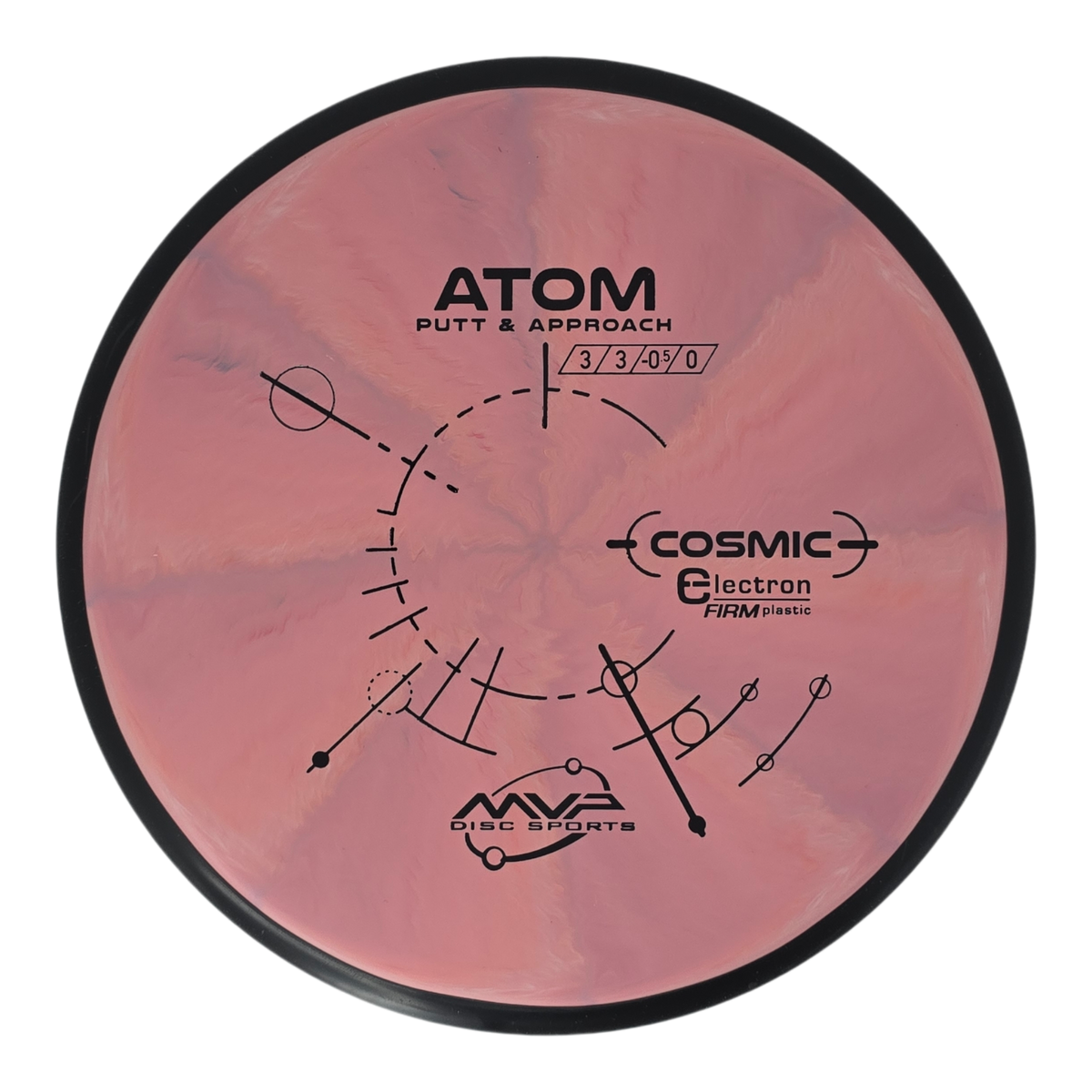 MVP Cosmic Electron (Firm) Atom