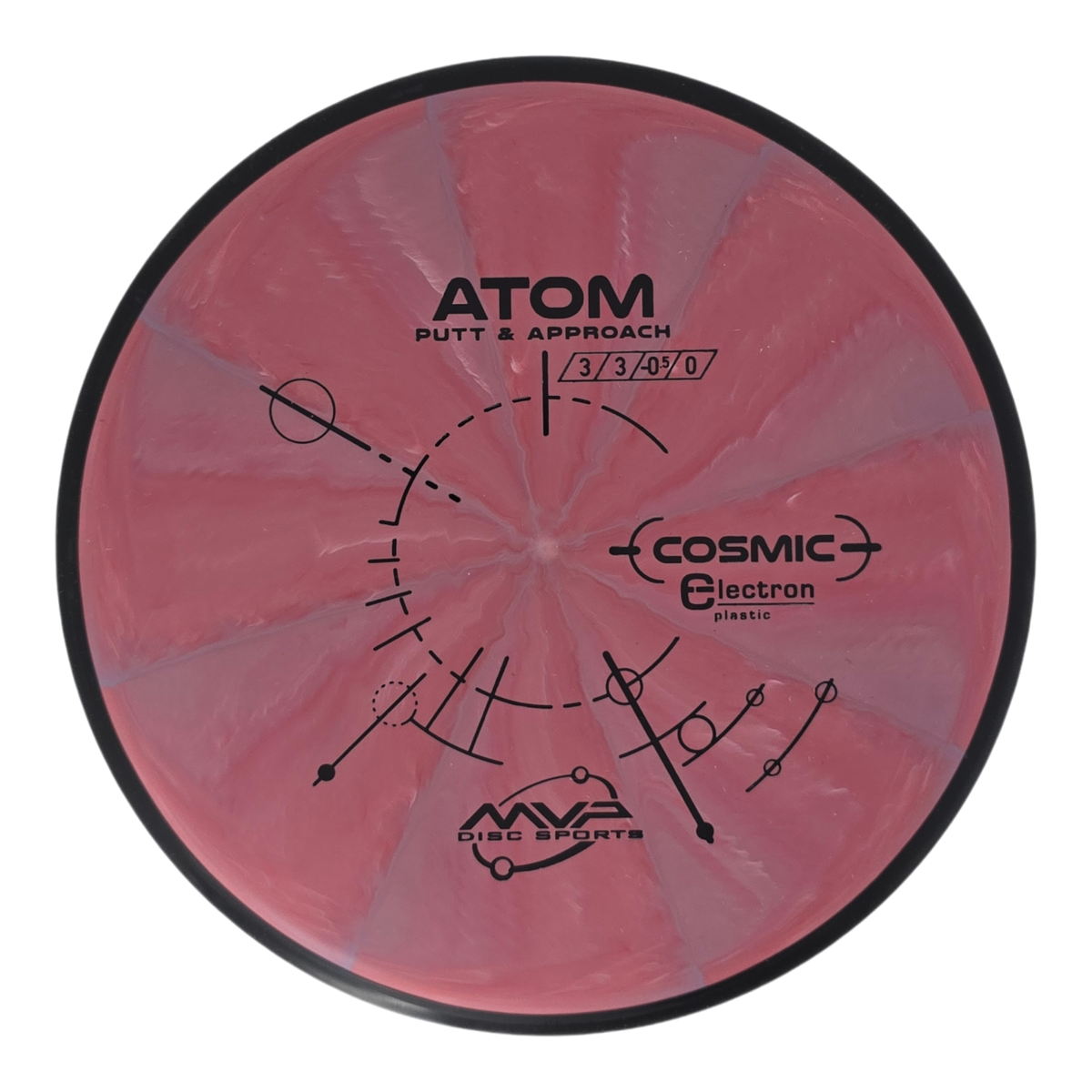 MVP Cosmic Electron (Medium) Atom