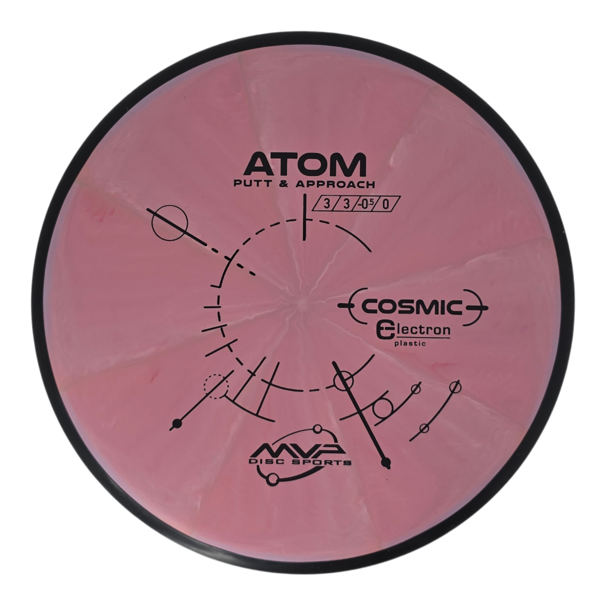 MVP Cosmic Electron (Medium) Atom