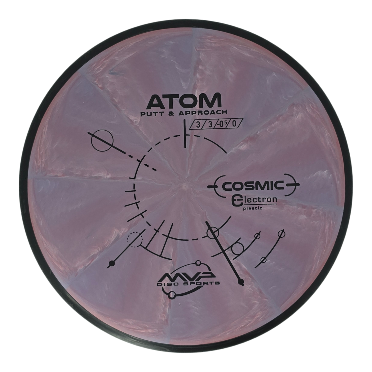 MVP Cosmic Electron (Medium) Atom