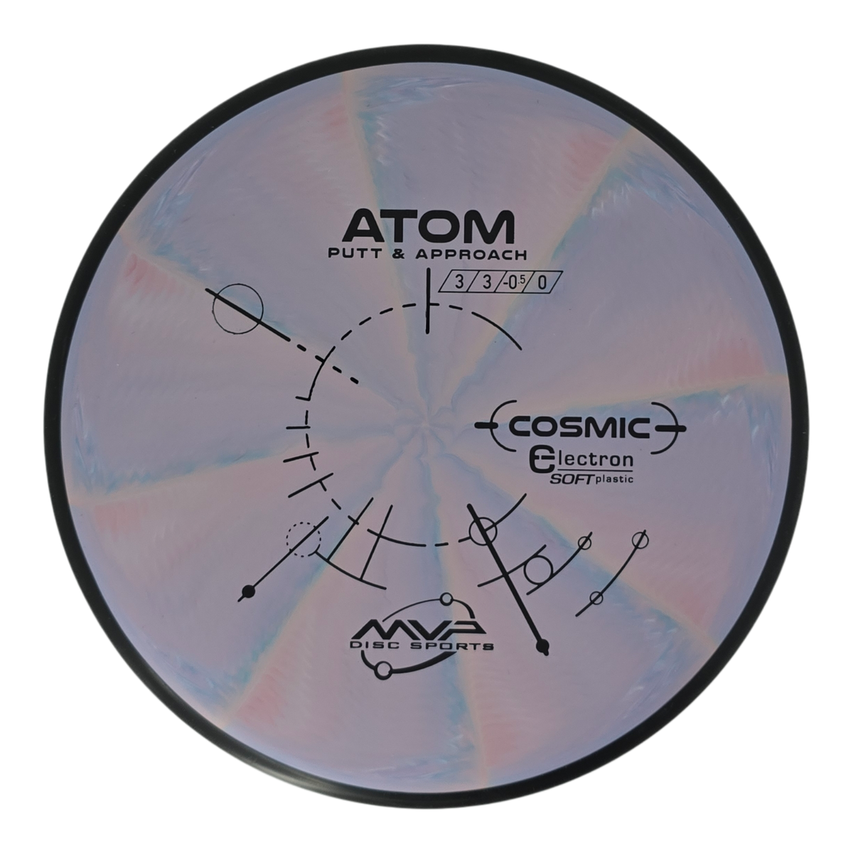 MVP Cosmic Electron Soft Atom