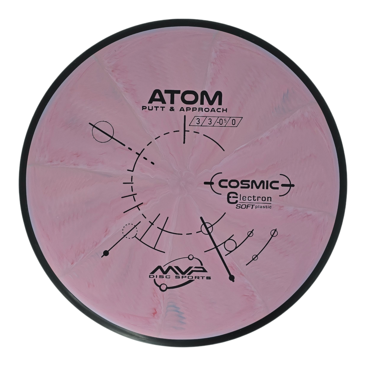 MVP Cosmic Electron Soft Atom