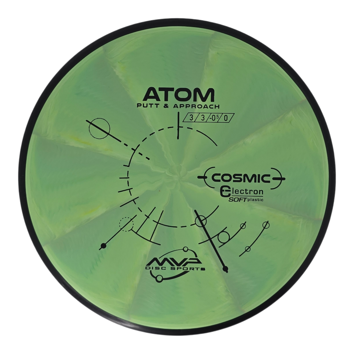 MVP Cosmic Electron Soft Atom