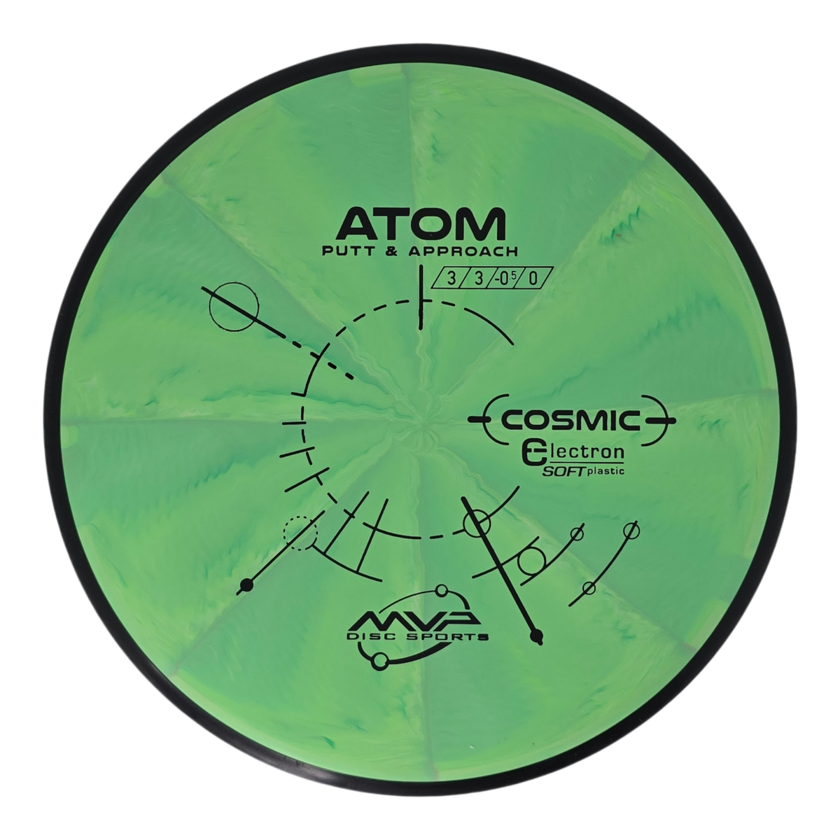 MVP Cosmic Electron Soft Atom