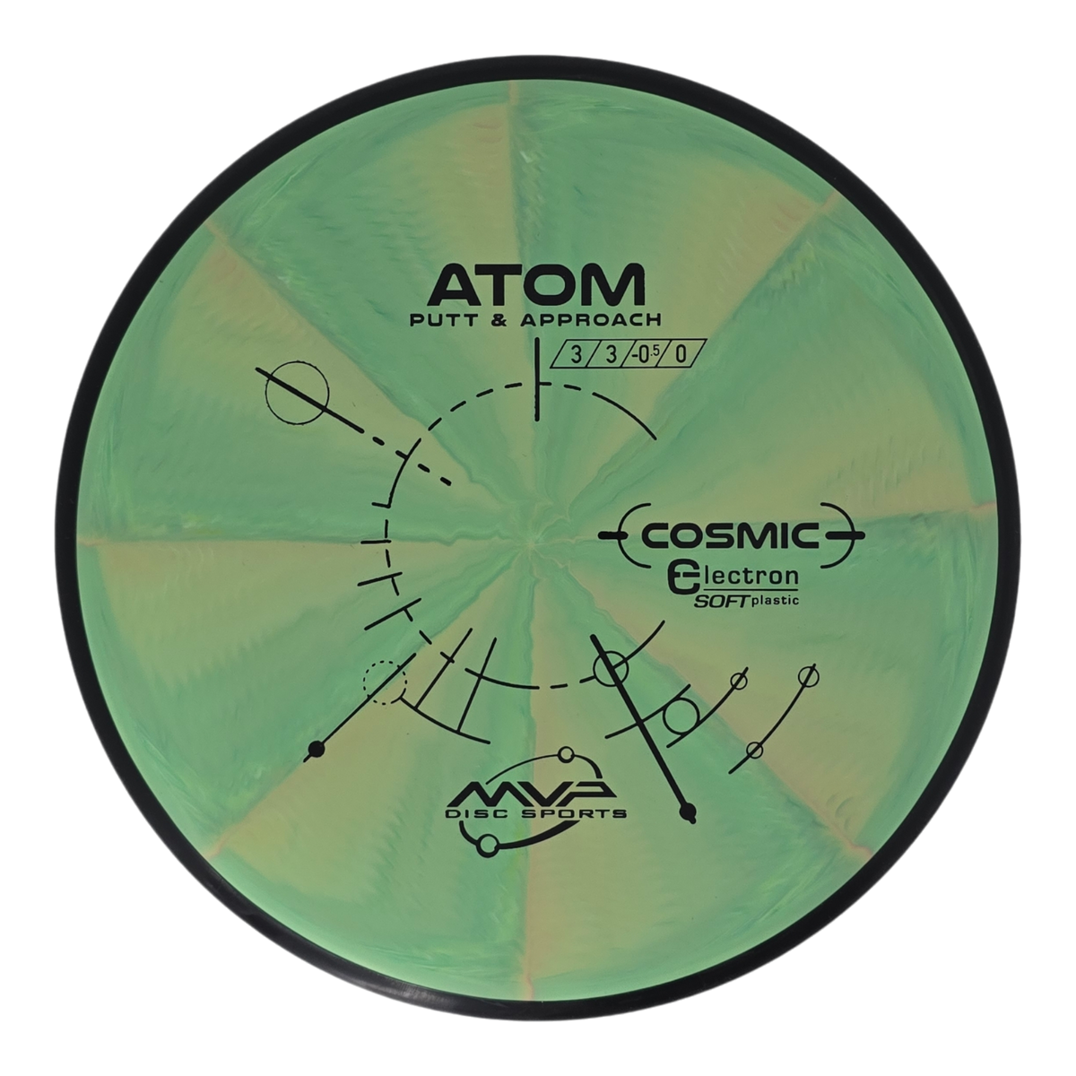 MVP Cosmic Electron Soft Atom