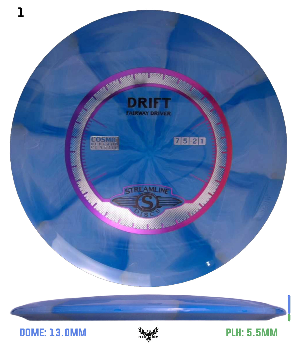 Streamline Cosmic Neutron Drift