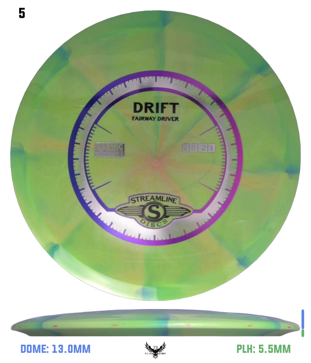Streamline Cosmic Neutron Drift