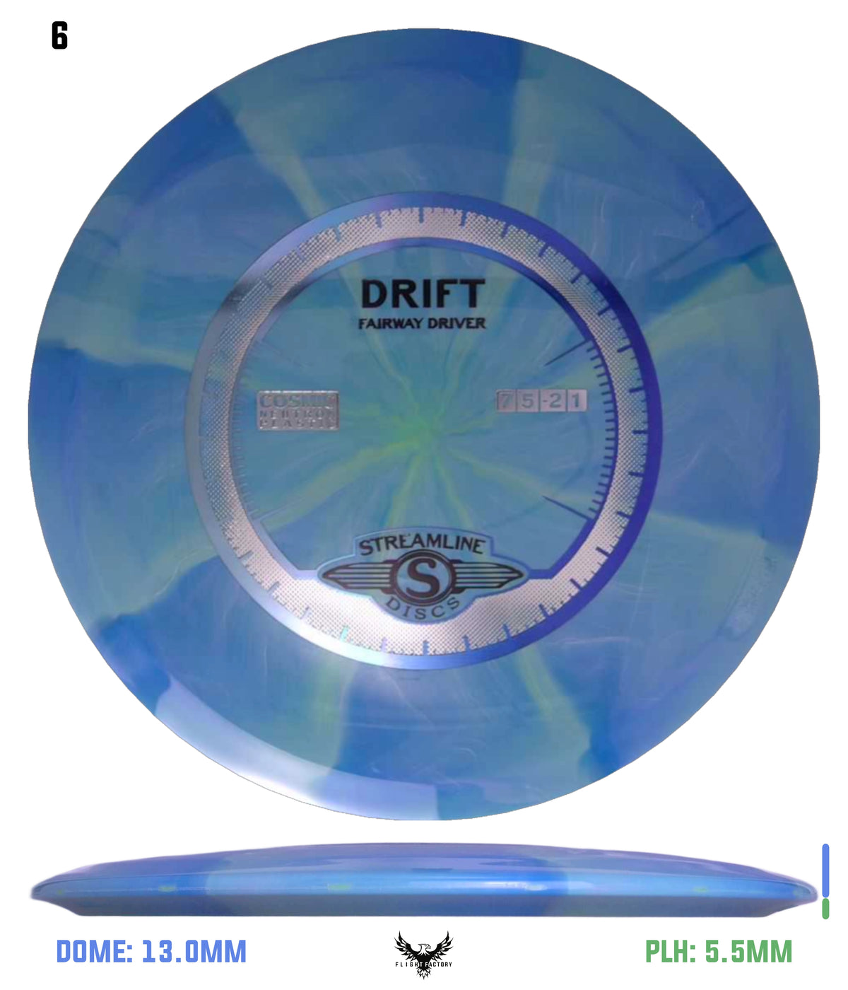 Streamline Cosmic Neutron Drift