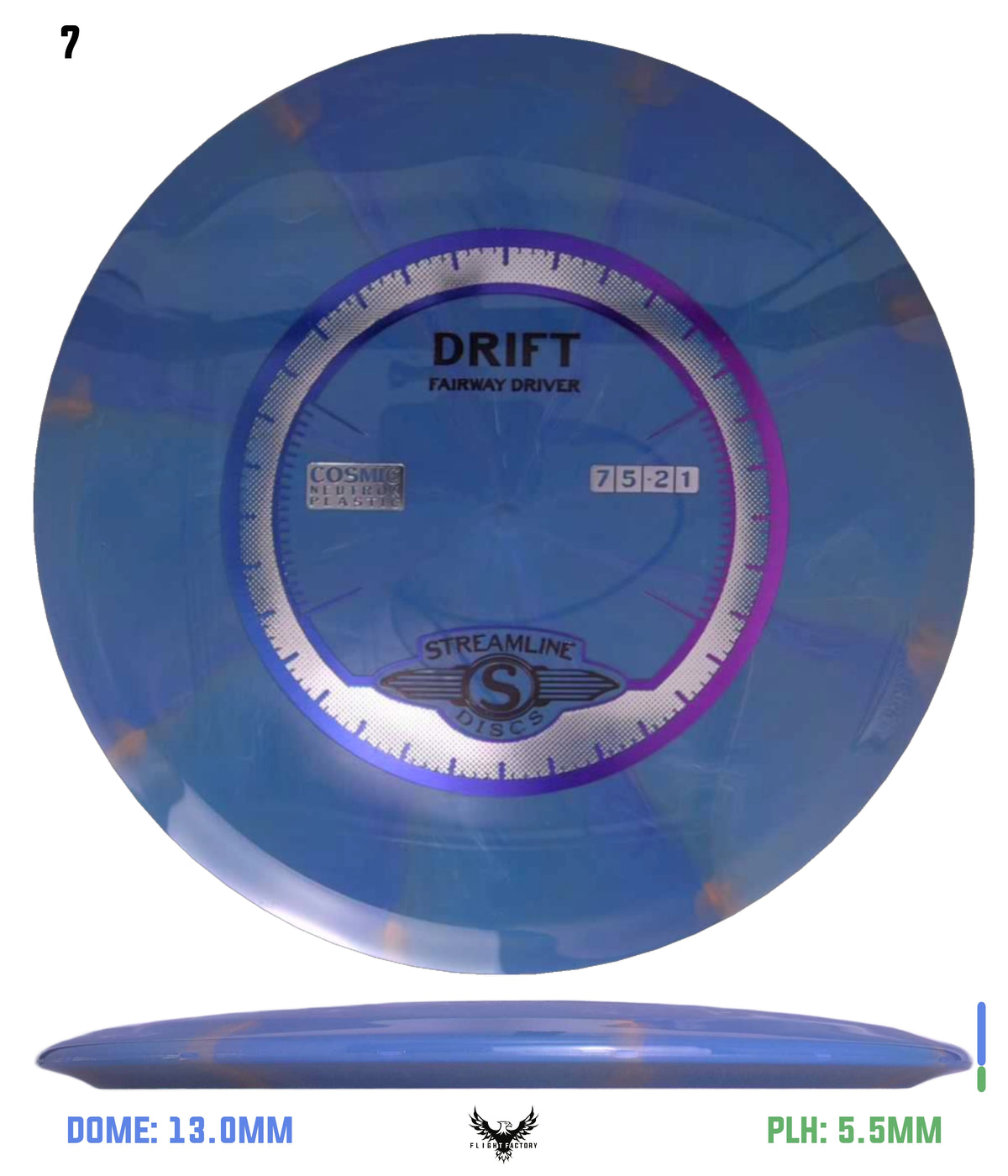Streamline Cosmic Neutron Drift