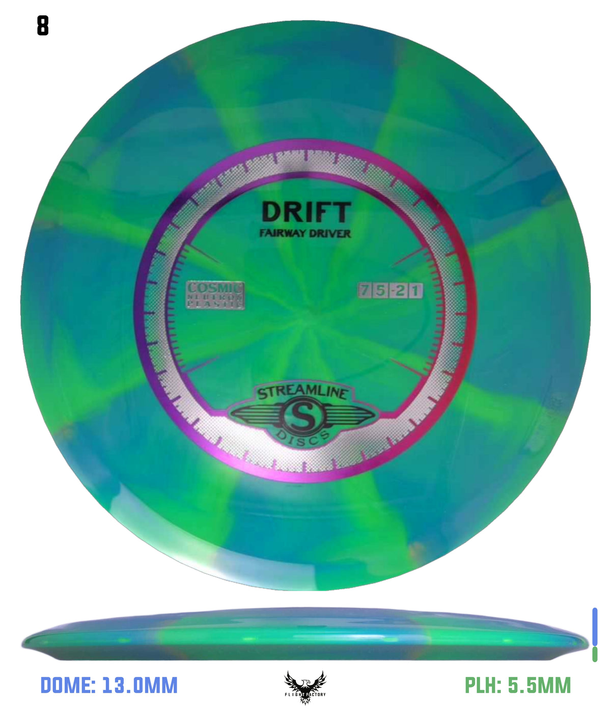 Streamline Cosmic Neutron Drift