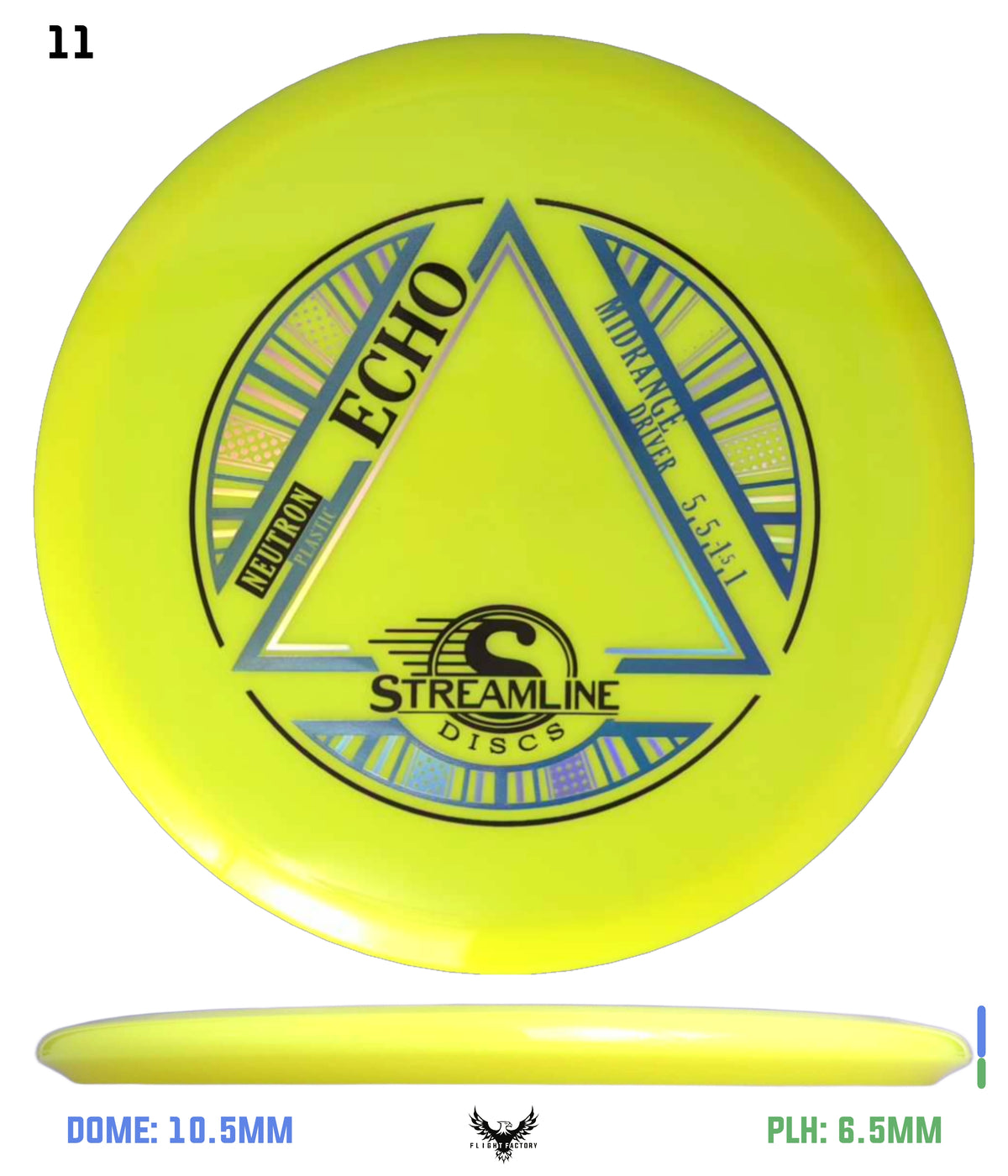 Streamline Neutron Echo