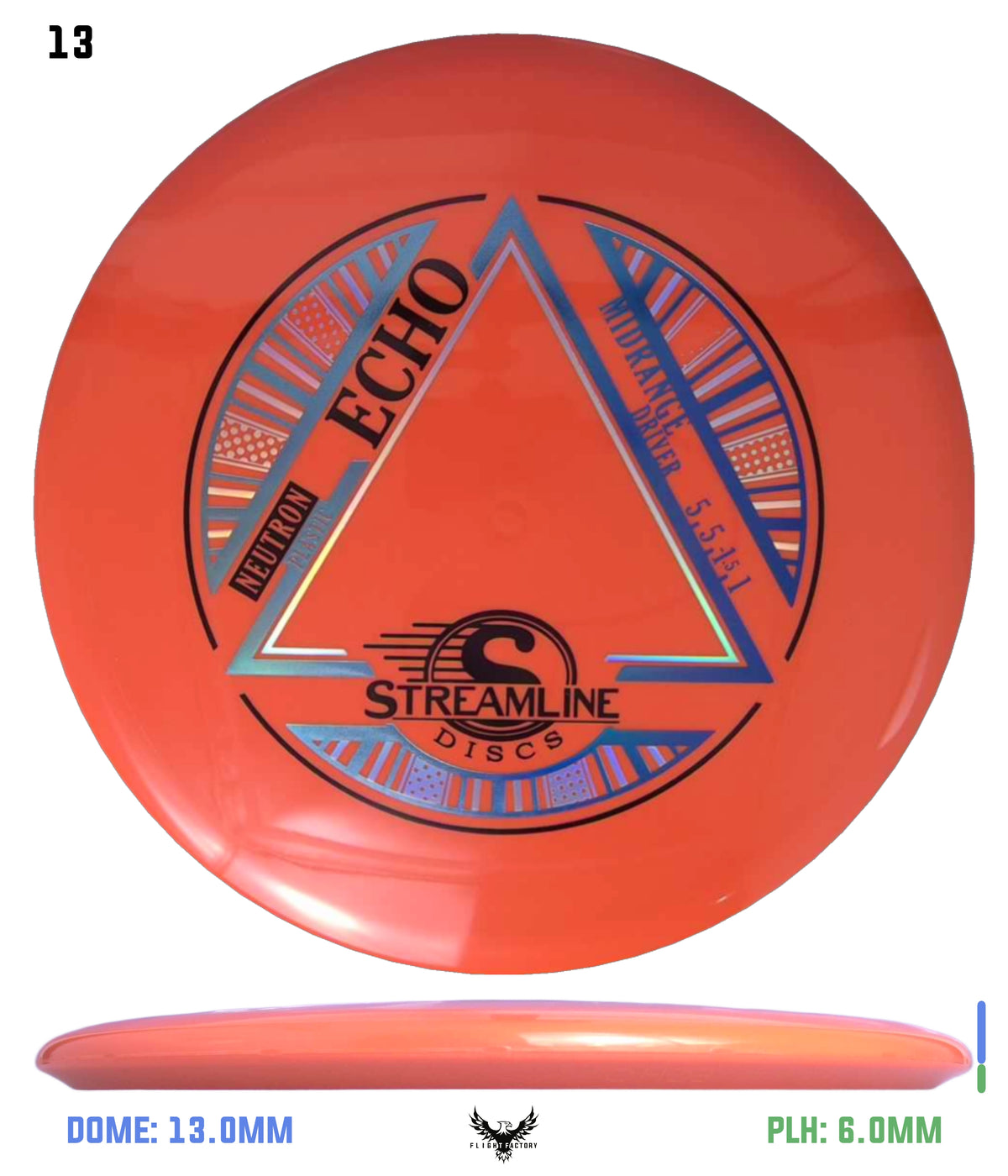 Streamline Neutron Echo