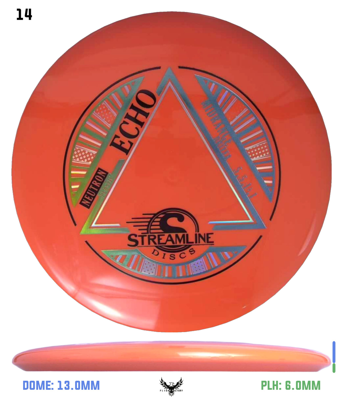 Streamline Neutron Echo