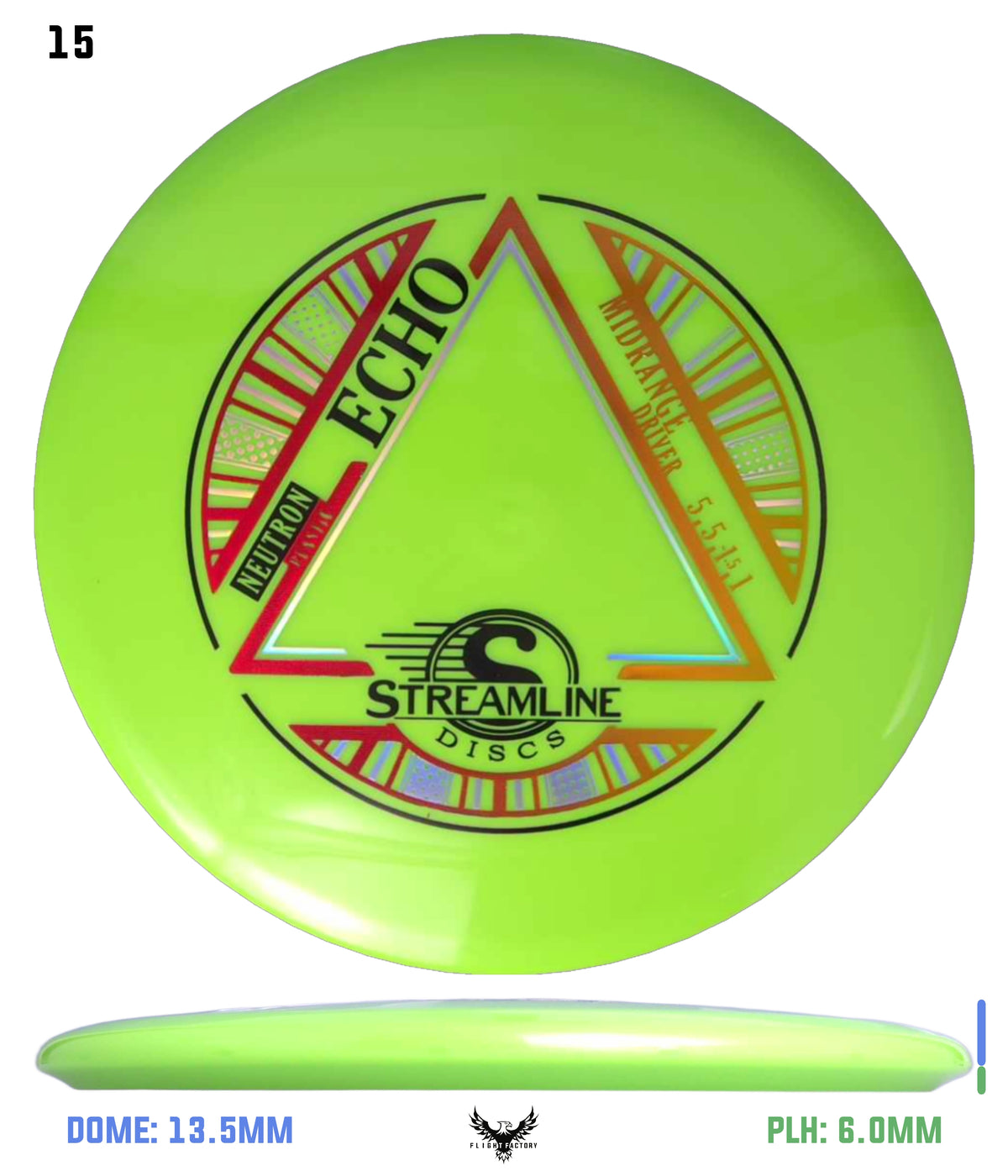 Streamline Neutron Echo