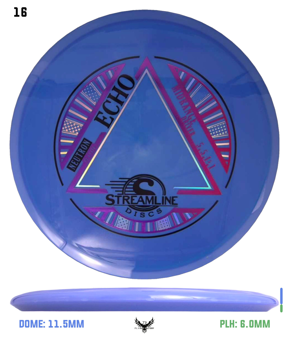 Streamline Neutron Echo