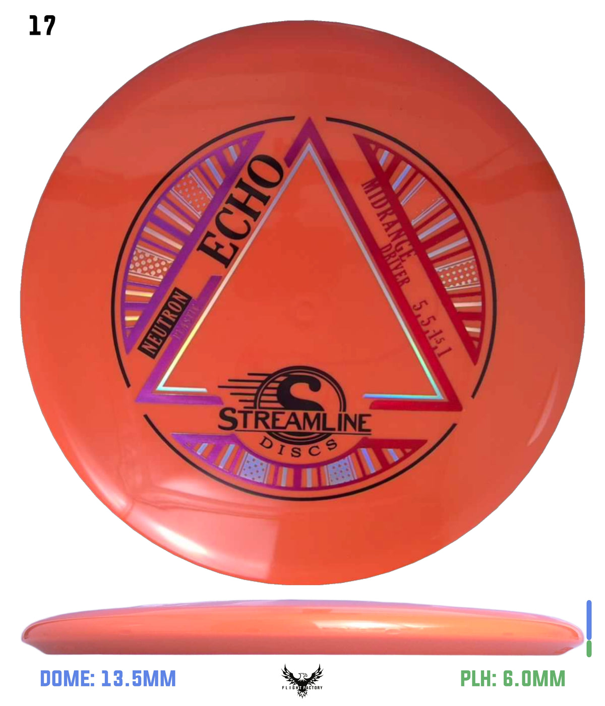 Streamline Neutron Echo