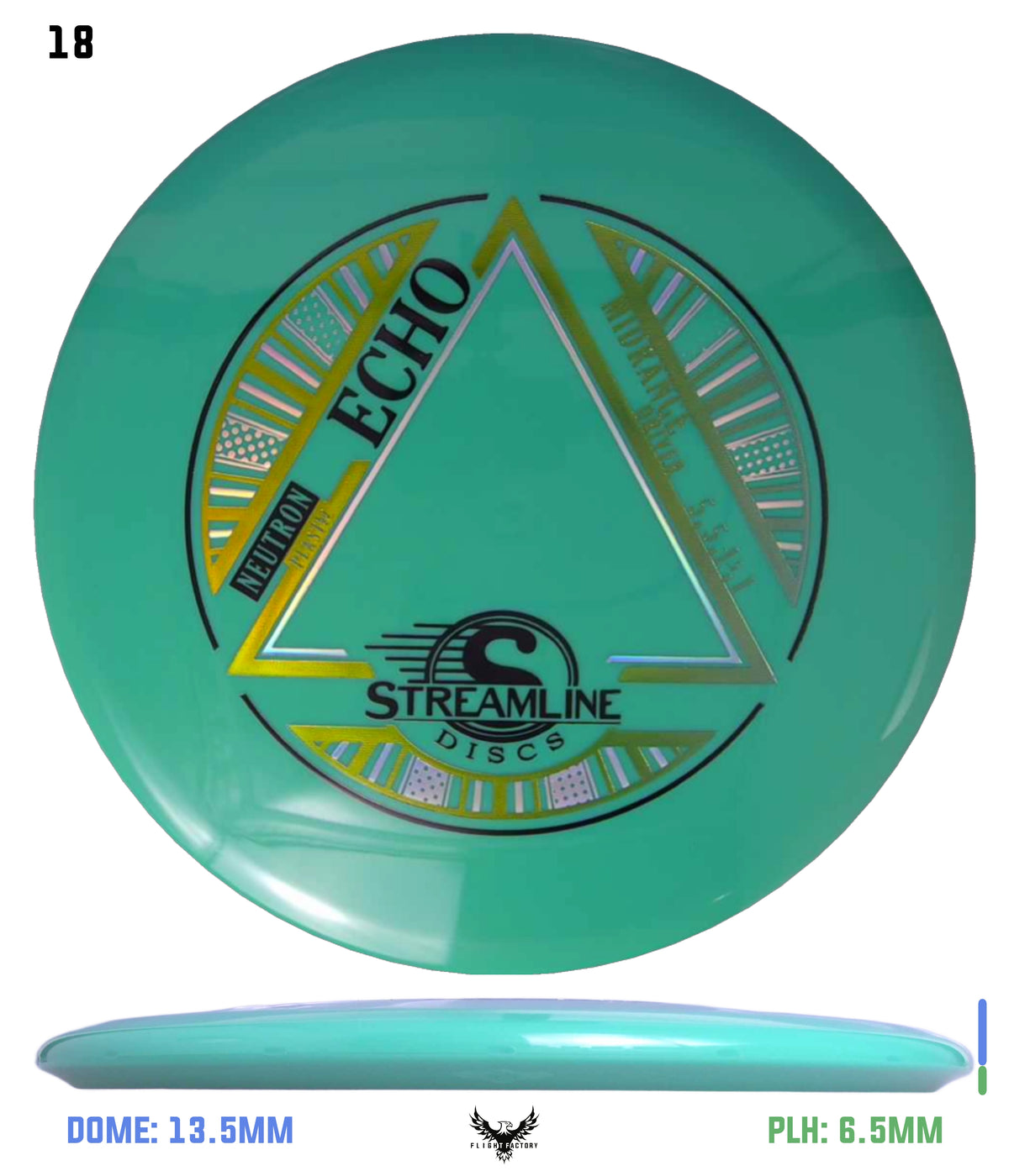 Streamline Neutron Echo