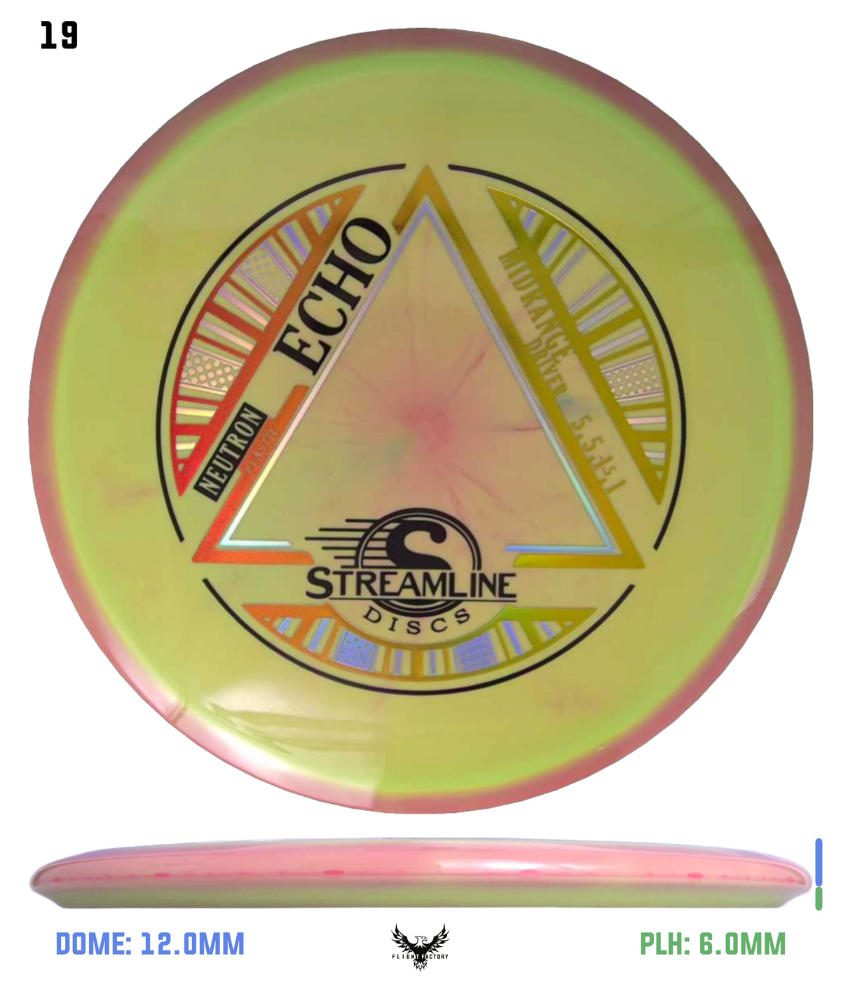 Streamline Neutron Echo