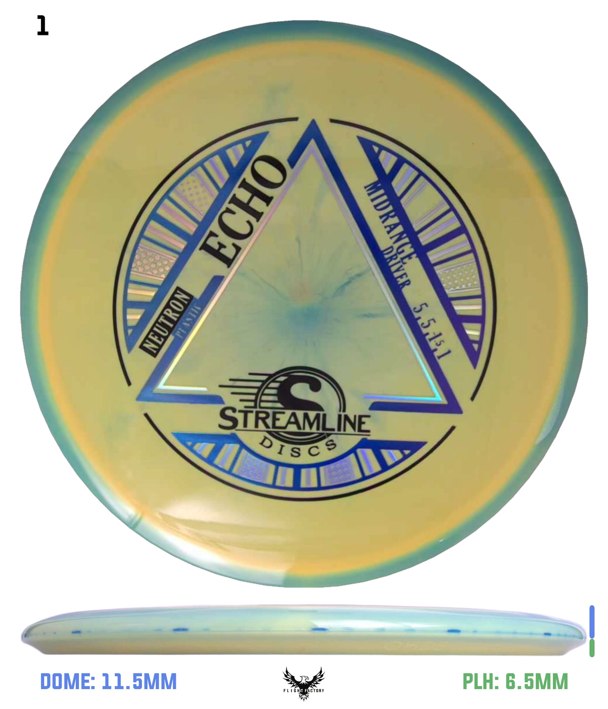 Streamline Neutron Echo