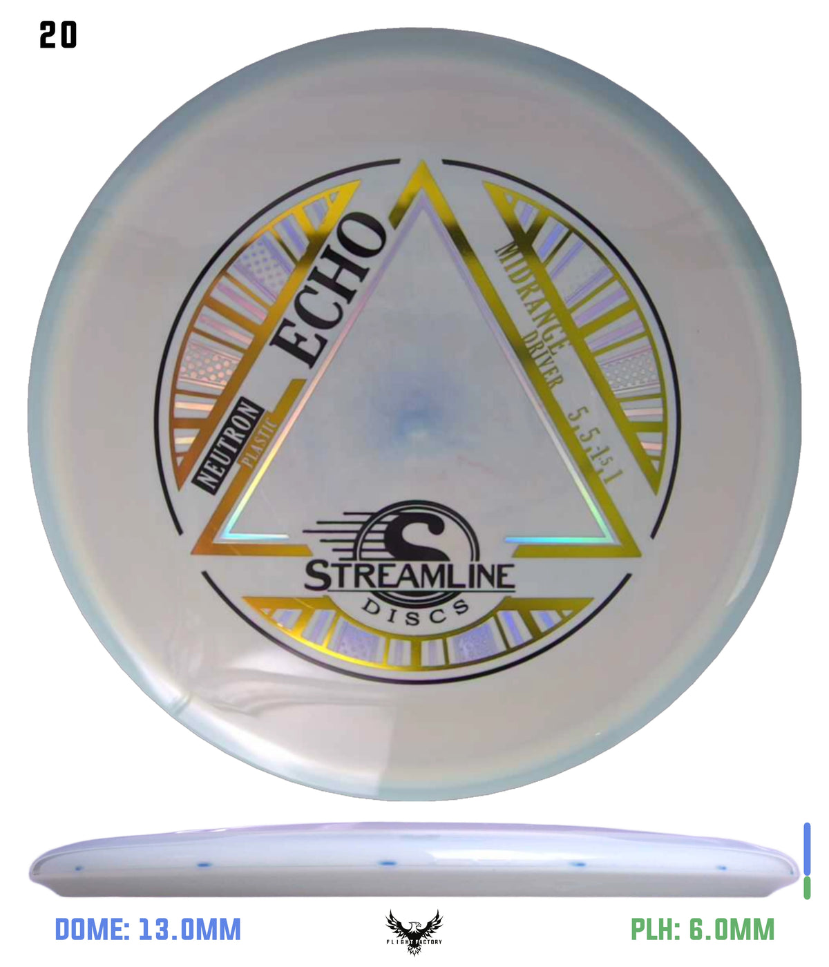 Streamline Neutron Echo