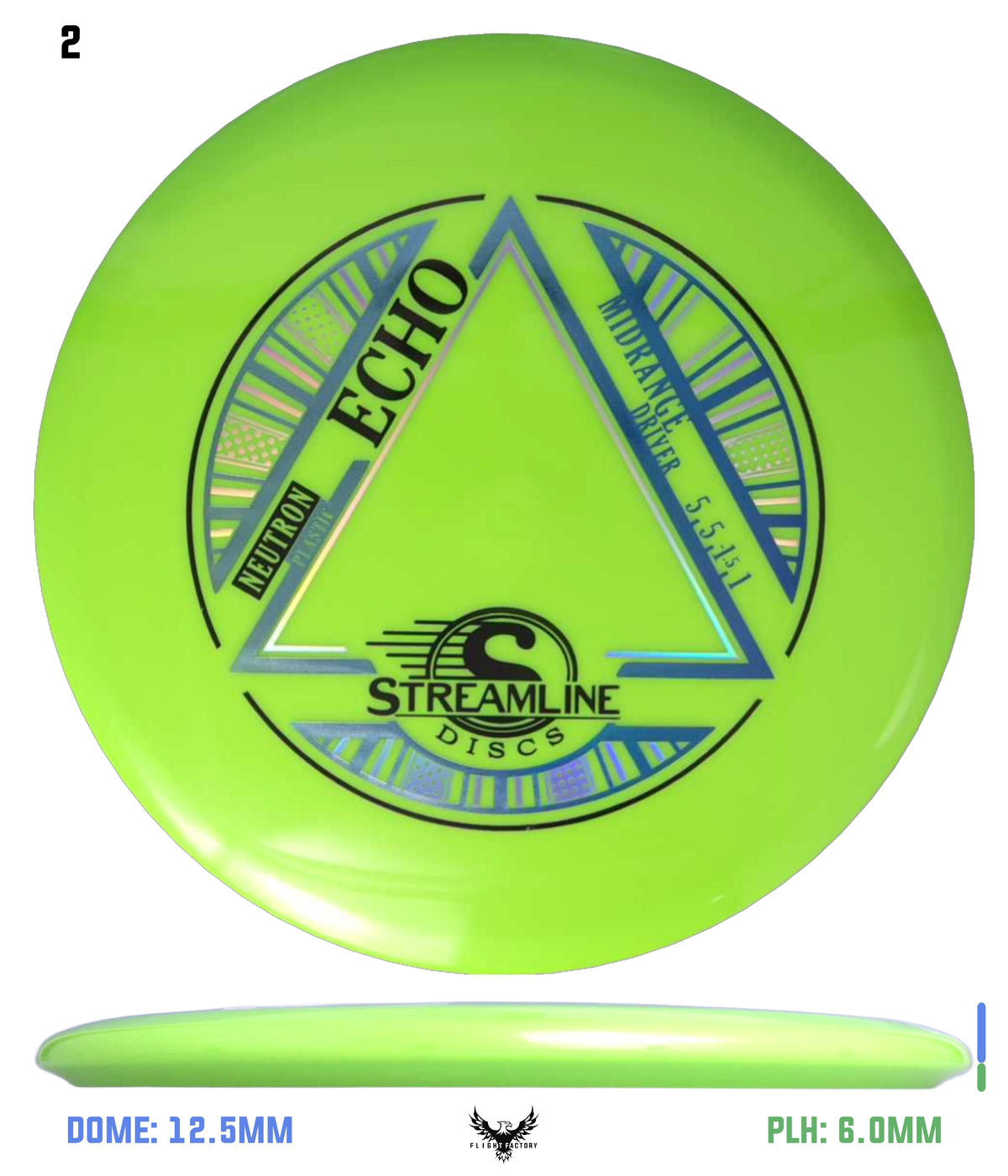 Streamline Neutron Echo