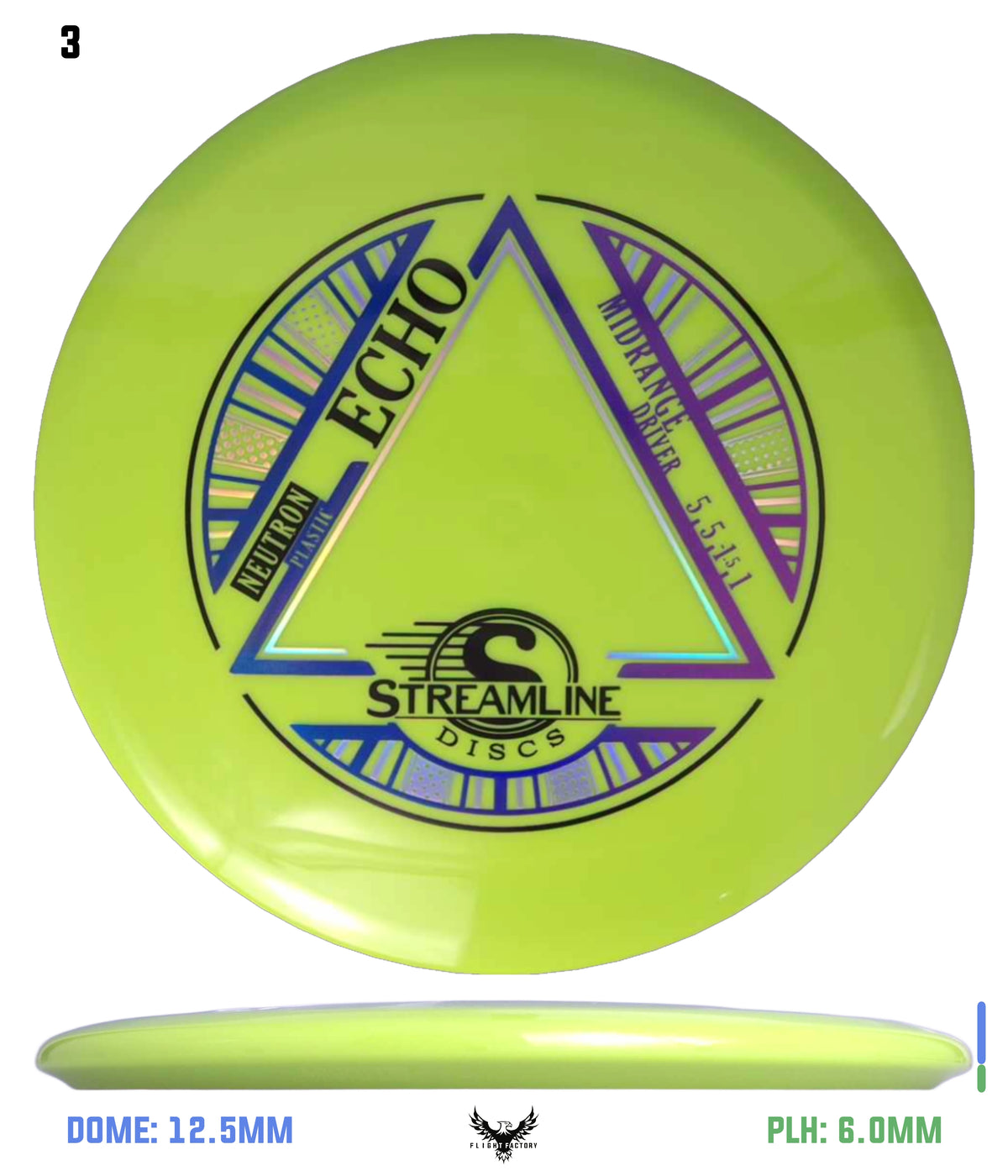 Streamline Neutron Echo