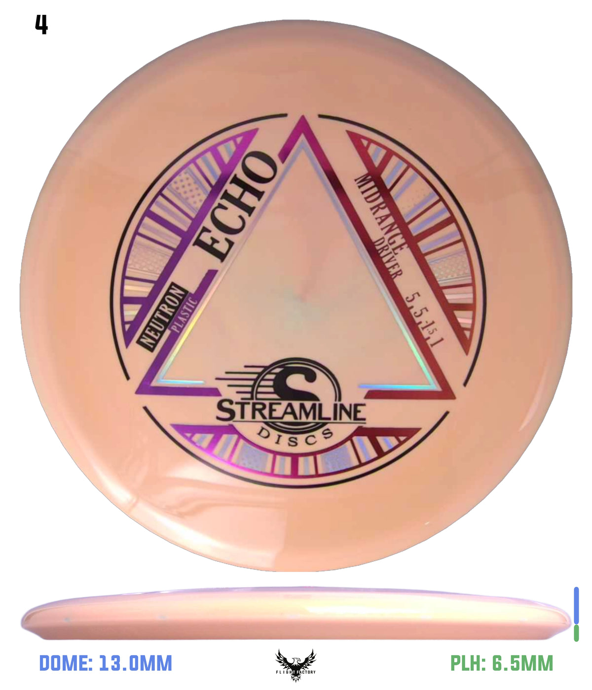 Streamline Neutron Echo