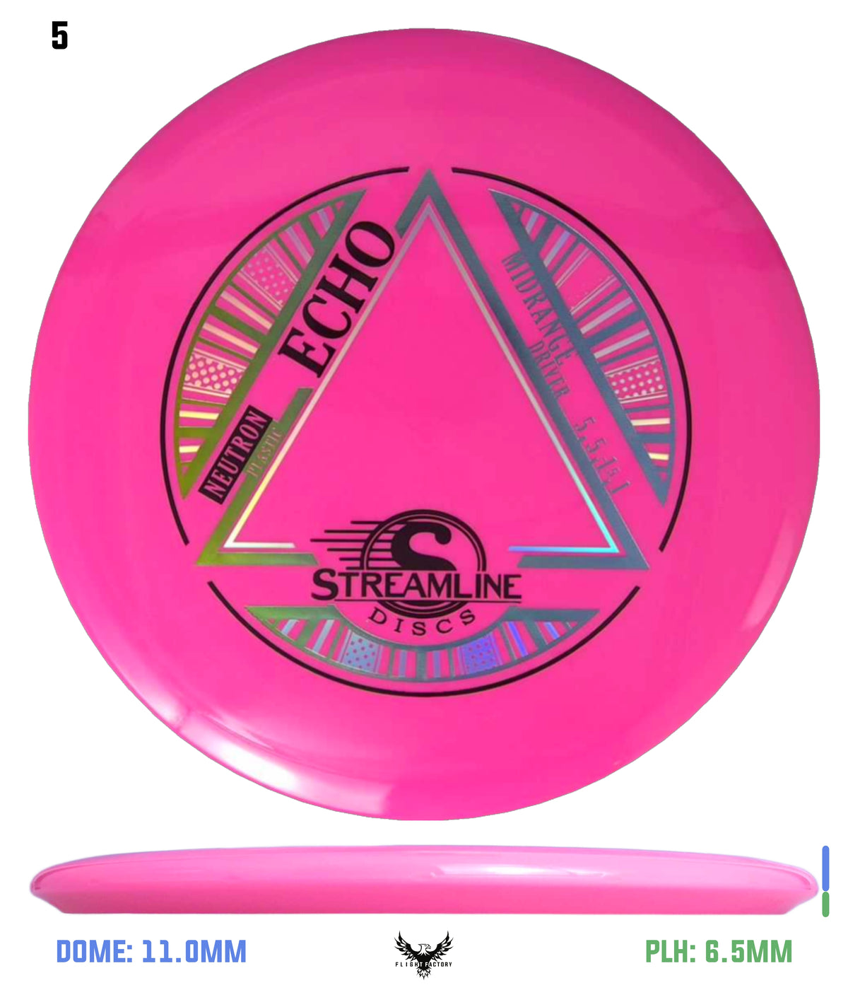 Streamline Neutron Echo
