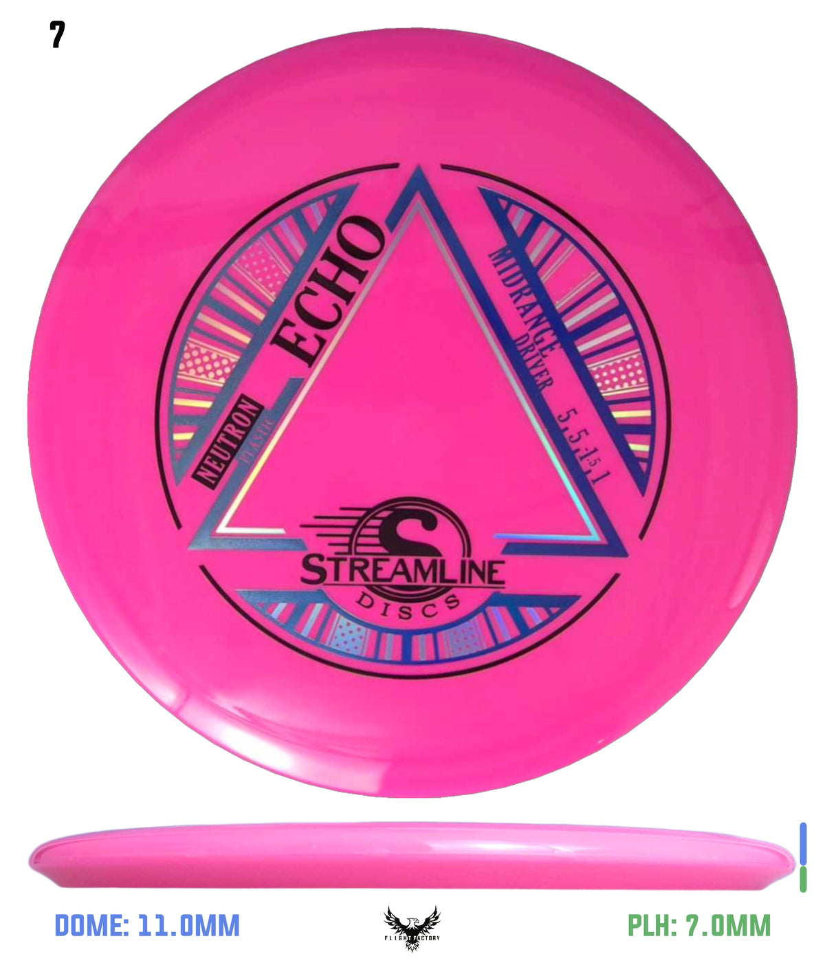Streamline Neutron Echo