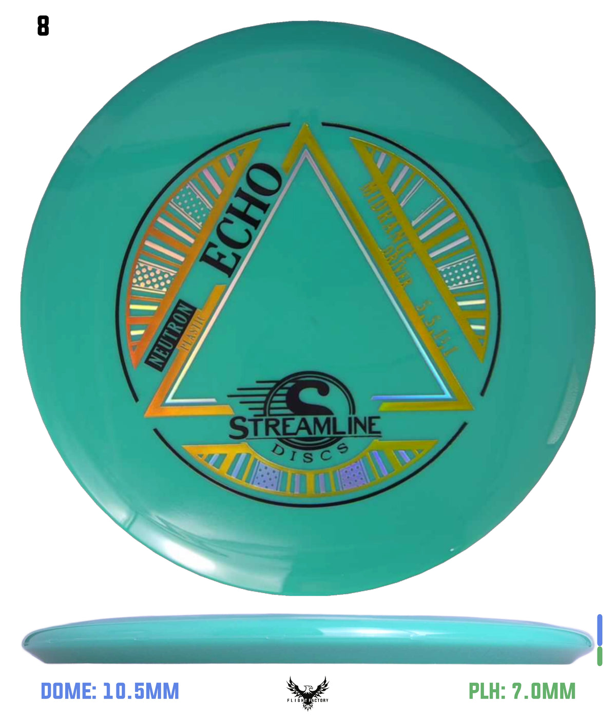 Streamline Neutron Echo