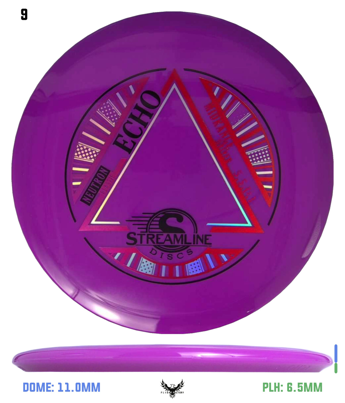 Streamline Neutron Echo