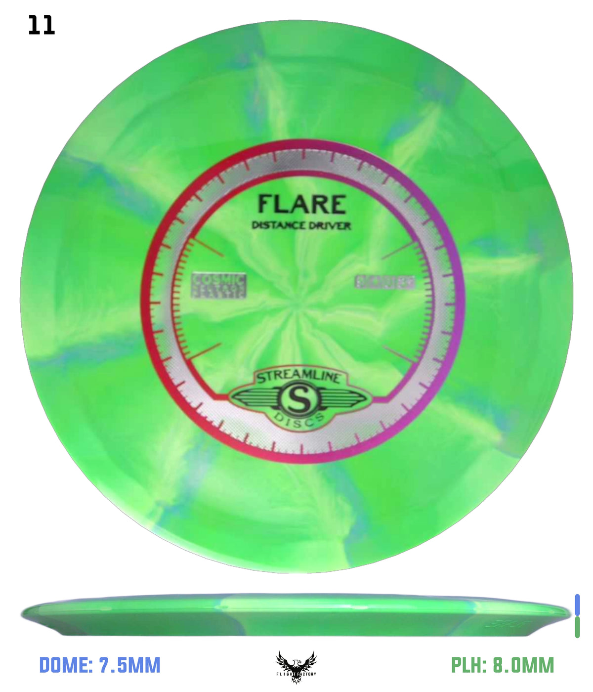 Streamline Cosmic Neutron Flare