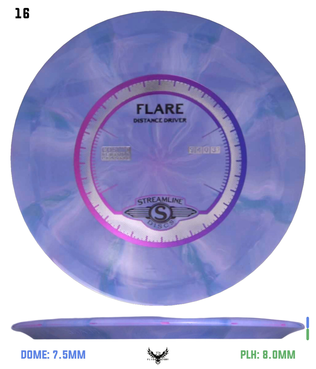 Streamline Cosmic Neutron Flare