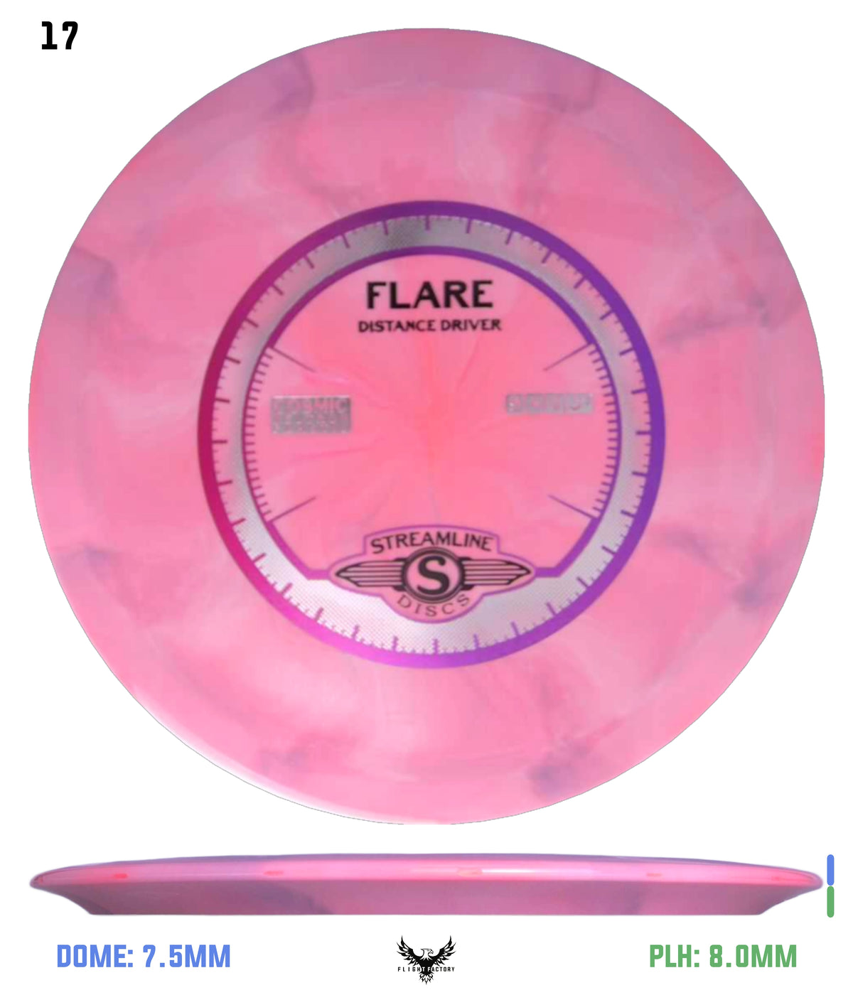 Streamline Cosmic Neutron Flare