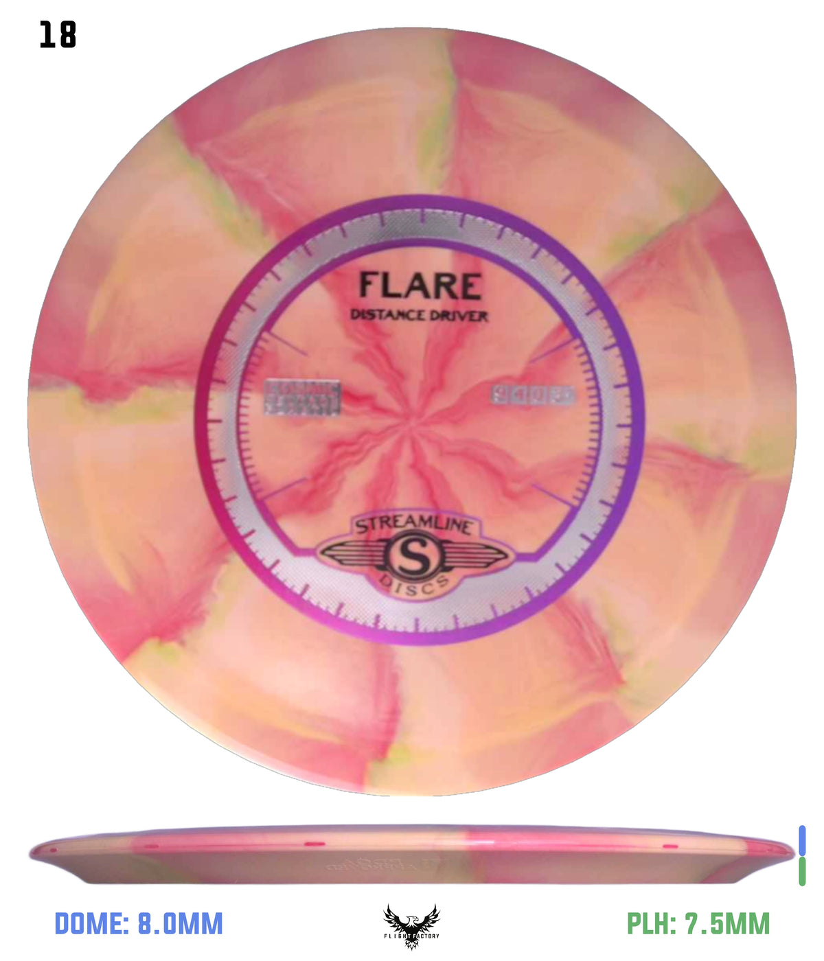 Streamline Cosmic Neutron Flare