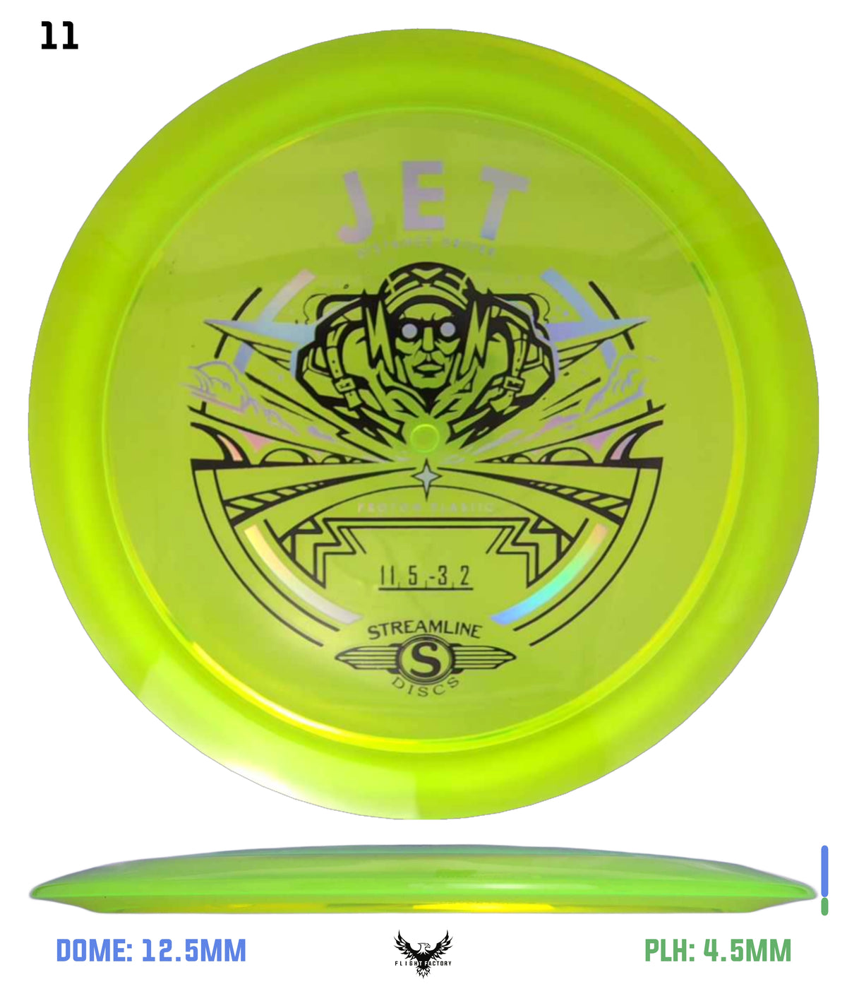 Streamline Proton Jet