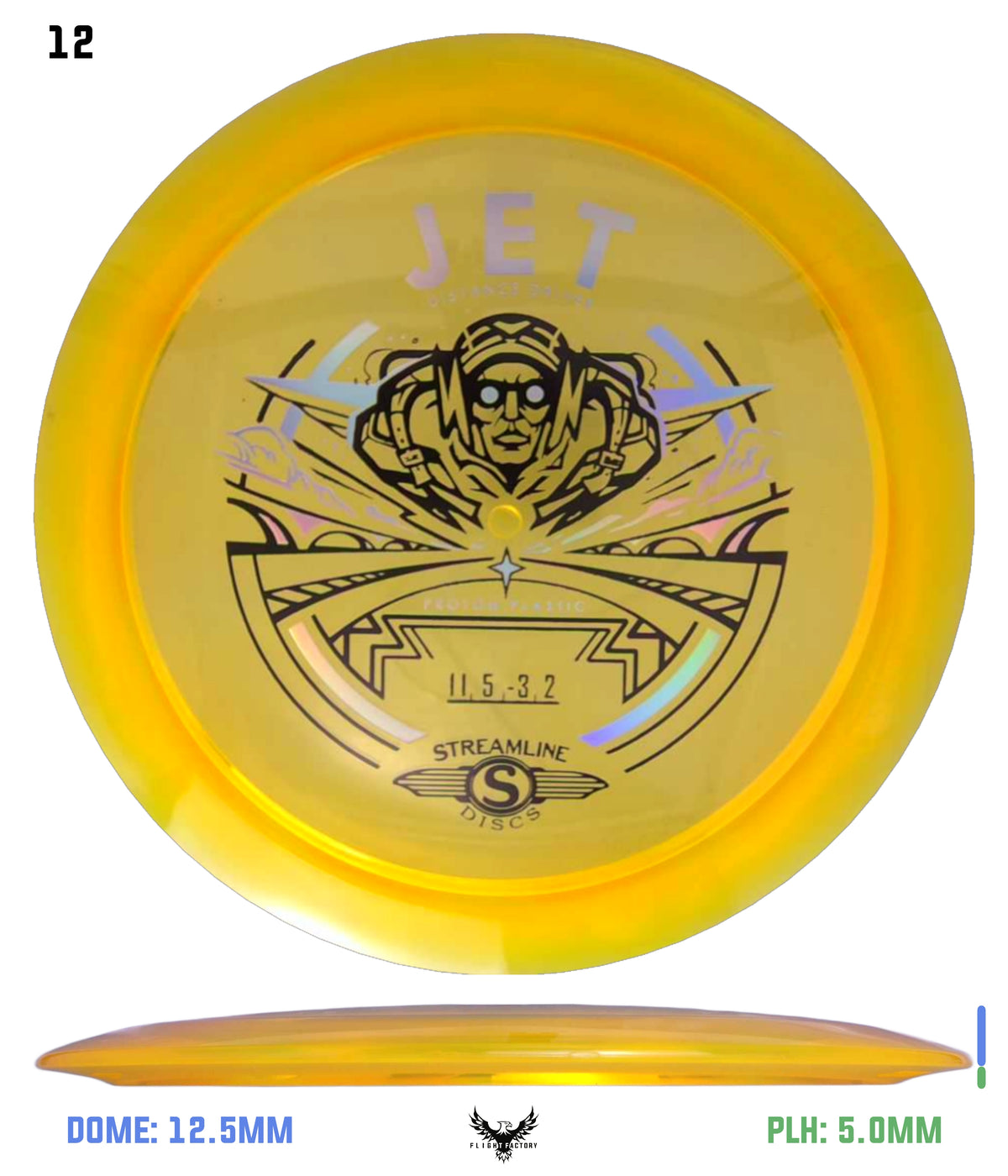 Streamline Proton Jet