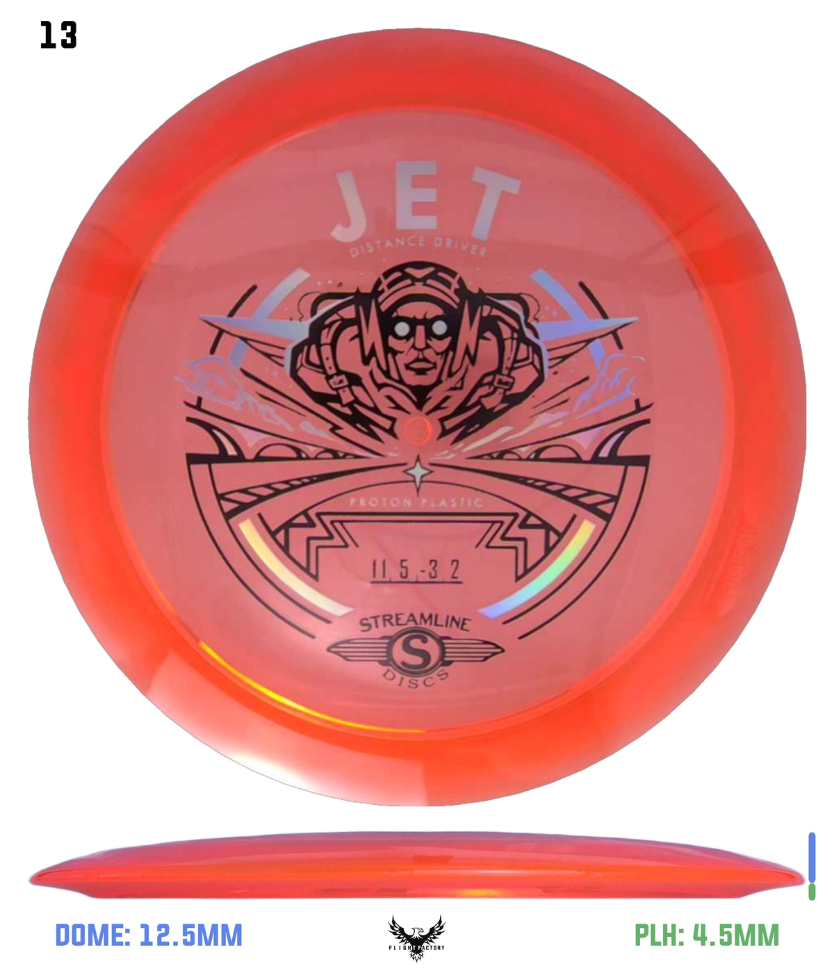 Streamline Proton Jet
