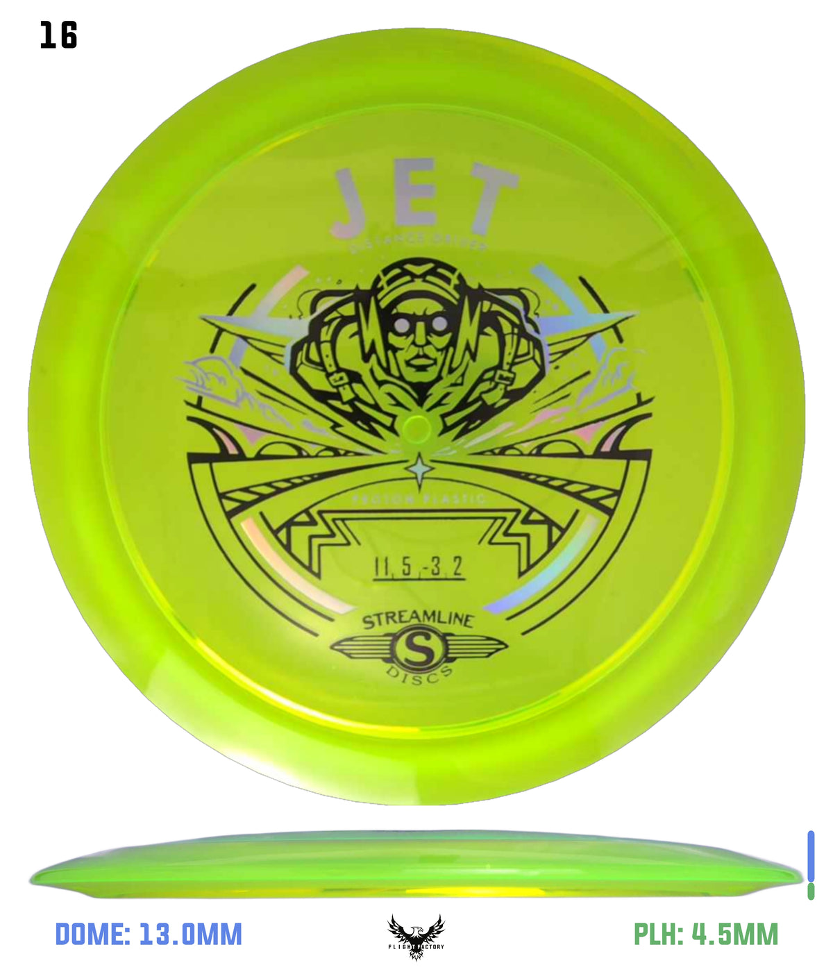 Streamline Proton Jet