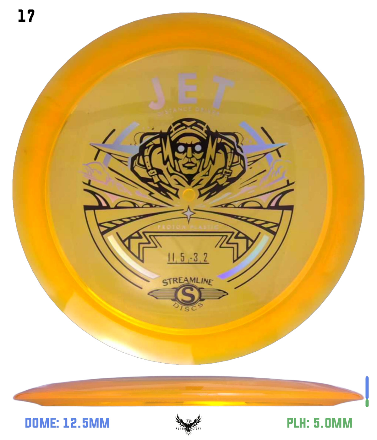 Streamline Proton Jet