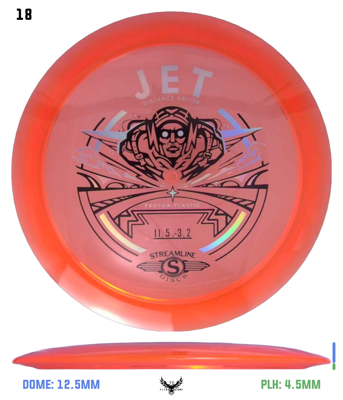 Streamline Proton Jet