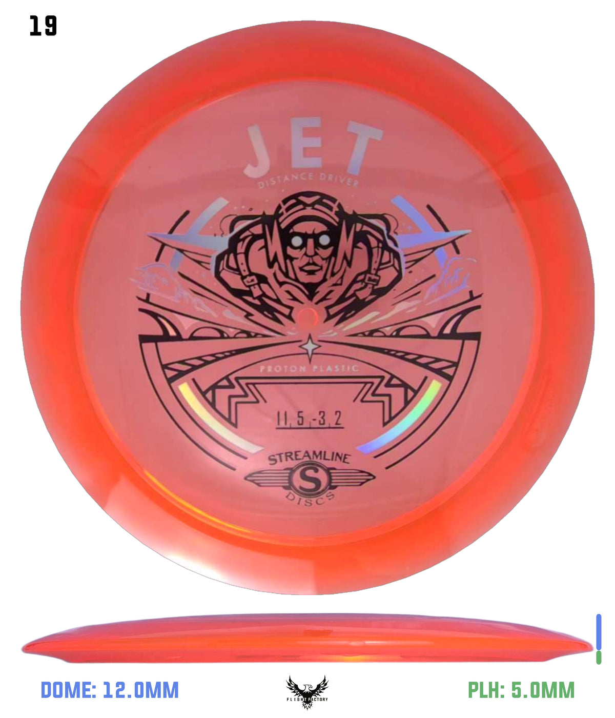 Streamline Proton Jet