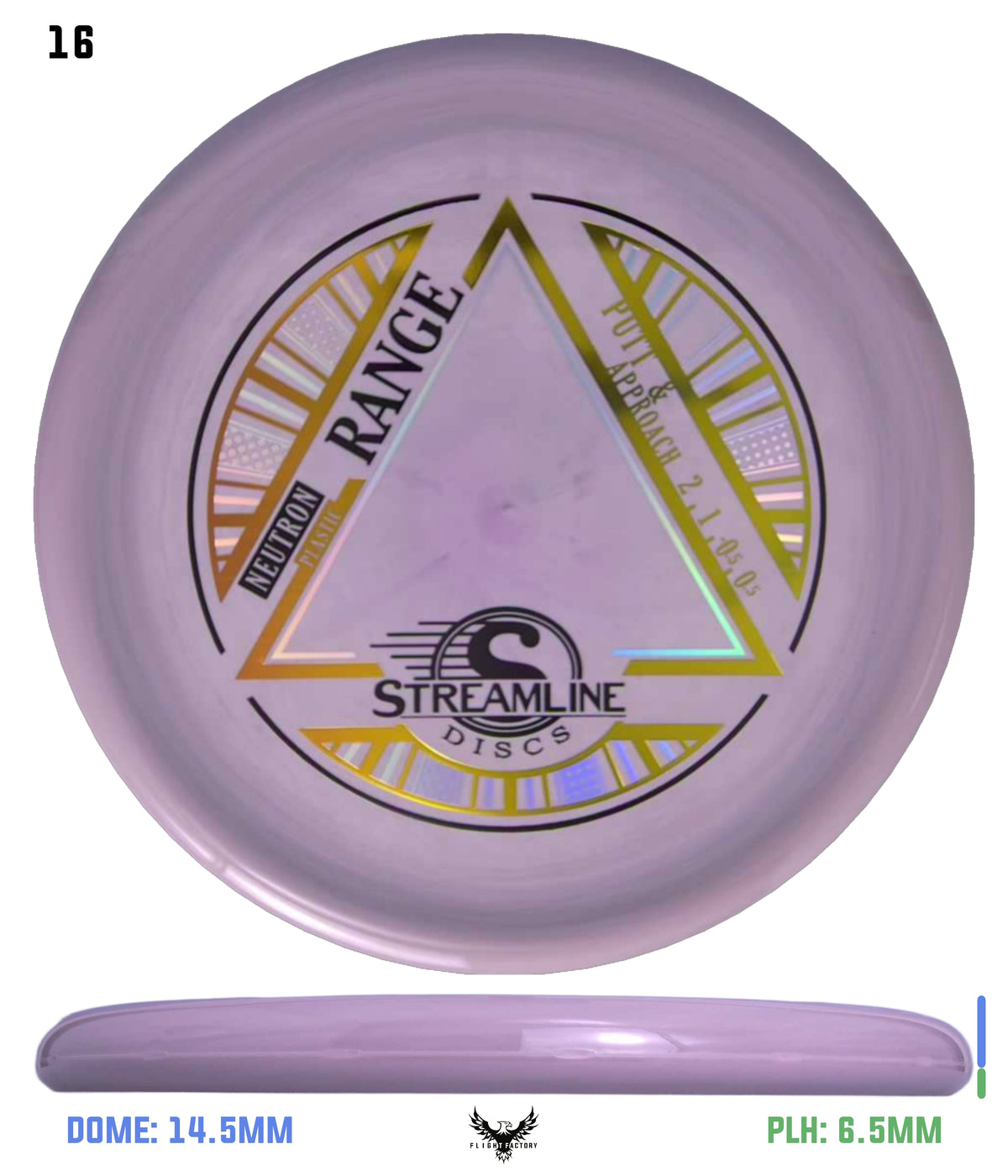 Streamline Neutron Range