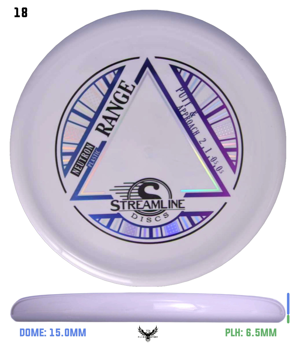 Streamline Neutron Range