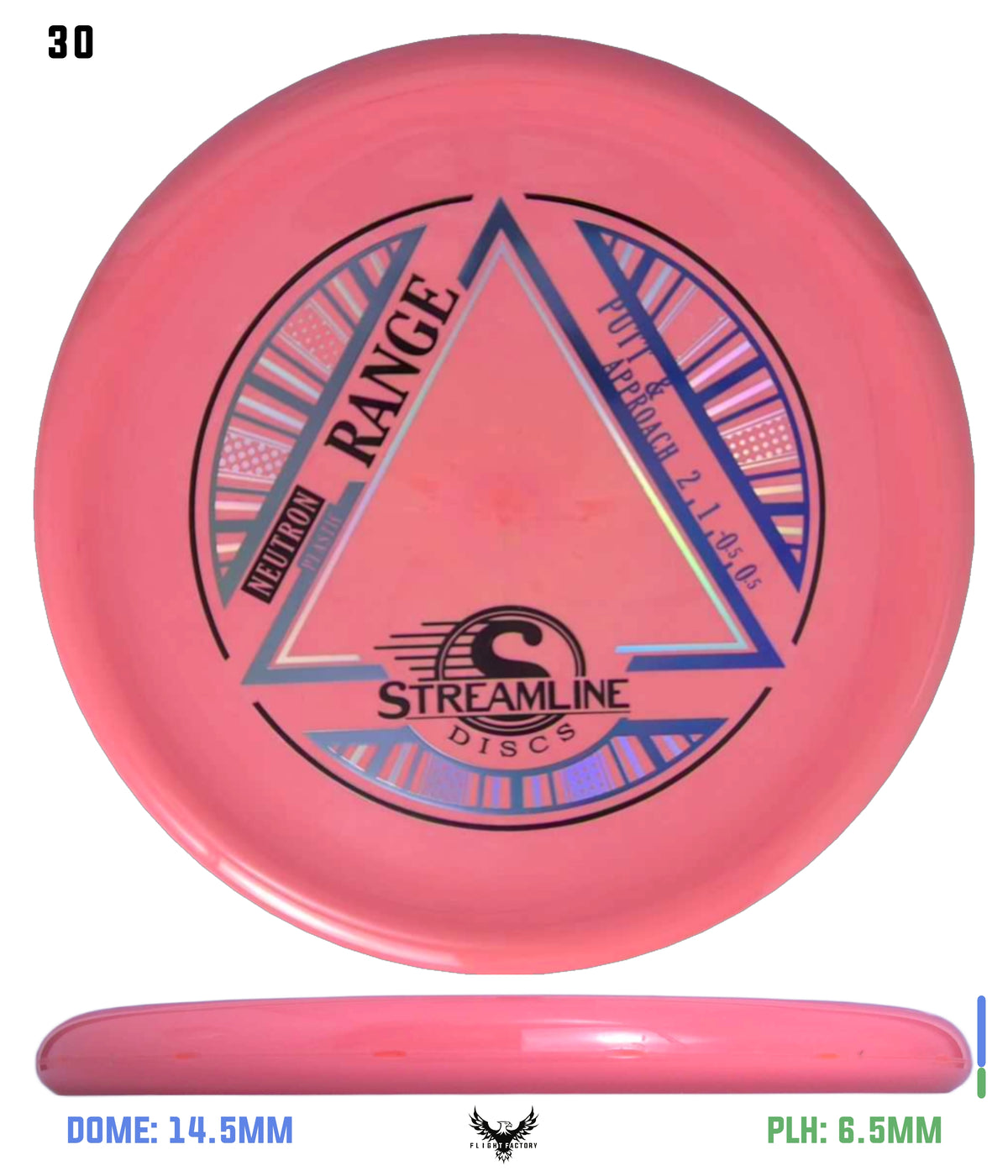 Streamline Neutron Range
